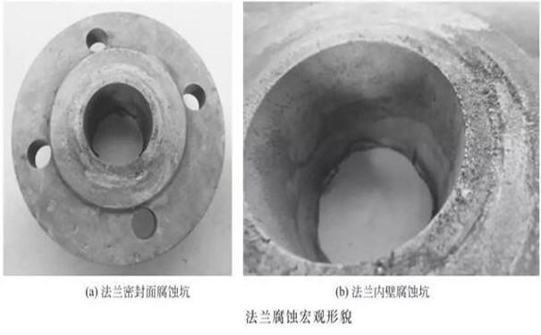 缝隙腐蚀试验